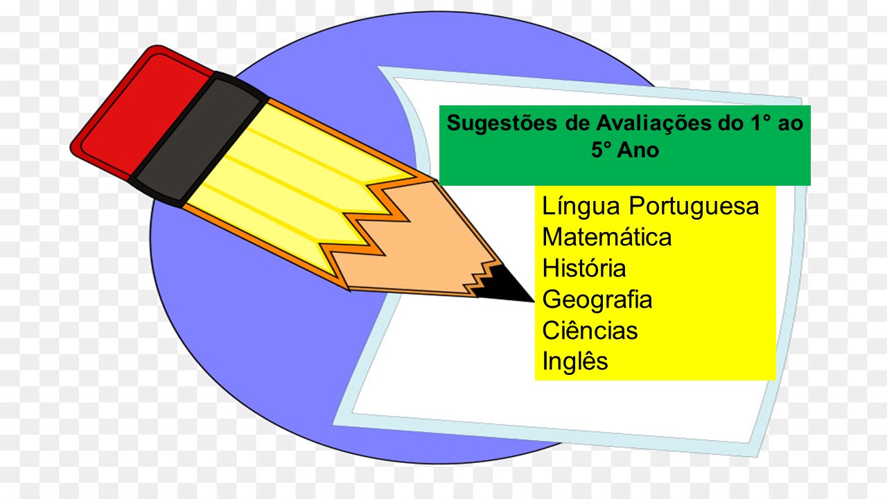 Atividades de Matemática, Português, ciências, Inglês e Ensino