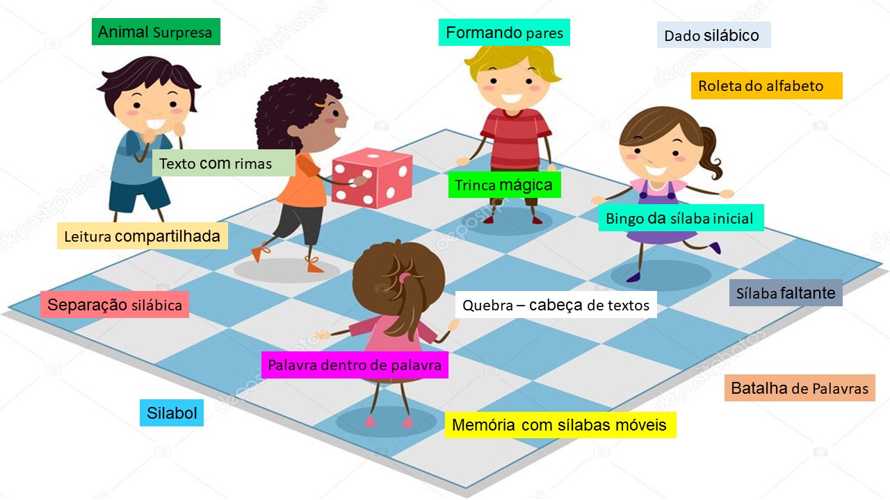 Problemas matematicos alfabetização - Recursos de ensino